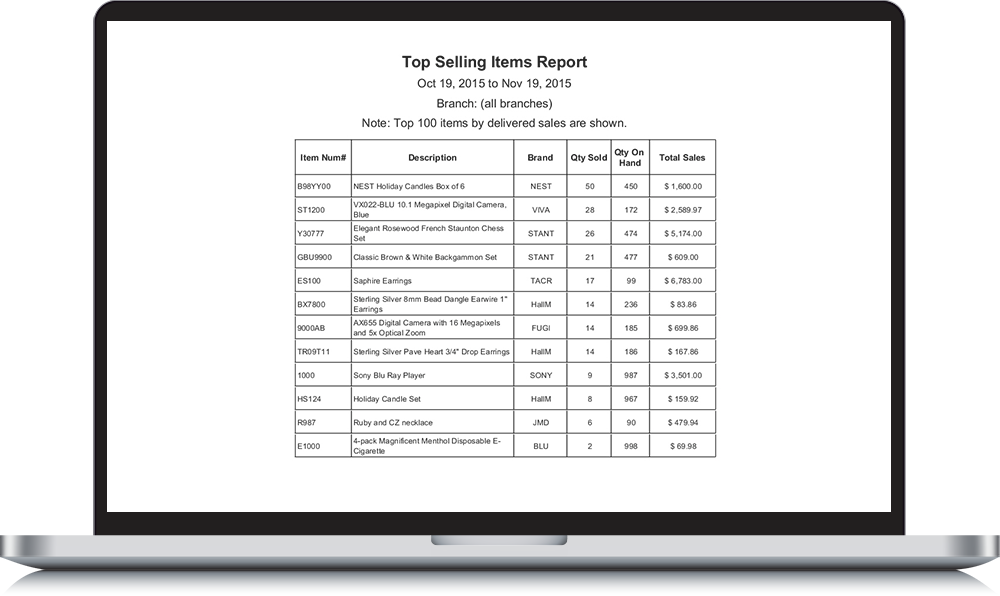 reports_laptop_top_selling